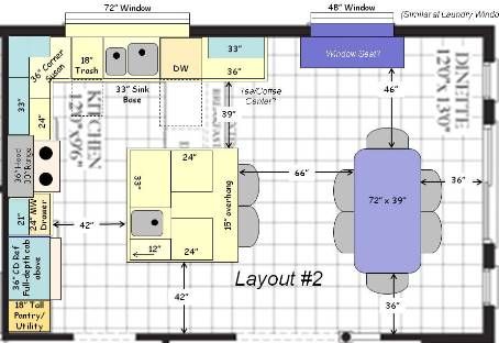 National Kitchen Bath Association Minimum Seating Overhang National Kitchen Bath Association Minimum Seating Overhang